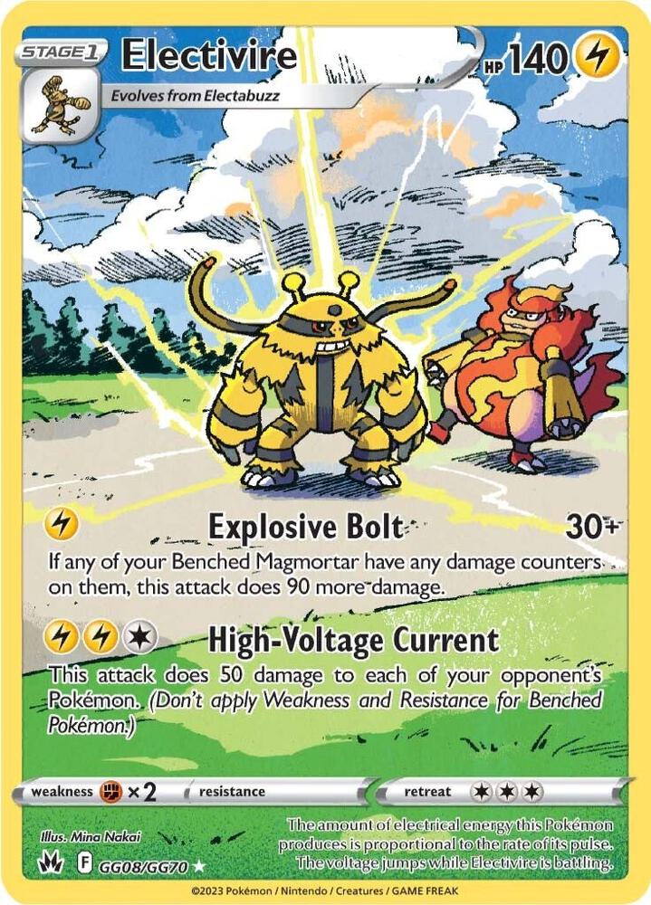 SWSH: Crown Zenith: Galarian Gallery Electivire